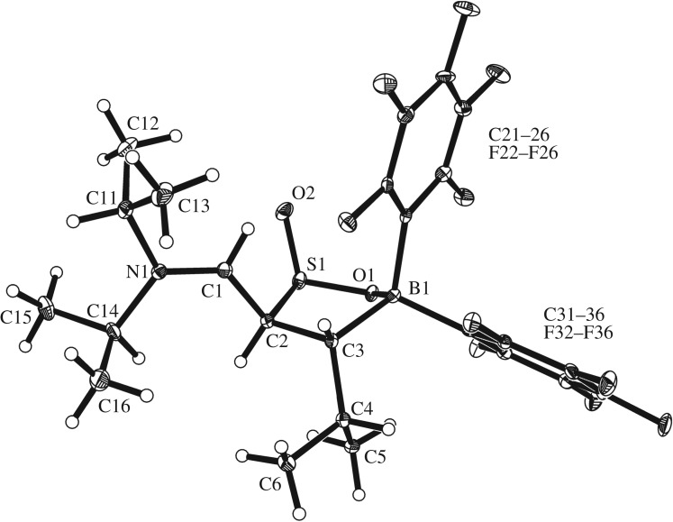 Figure 4.