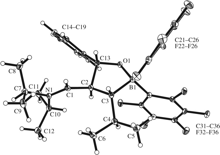 Figure 2.