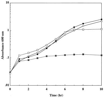 FIG. 8