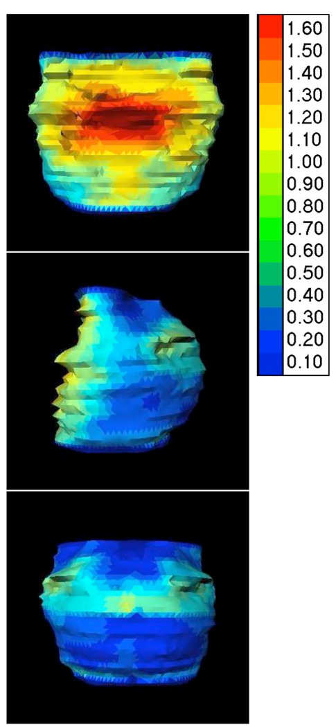 Figure 5