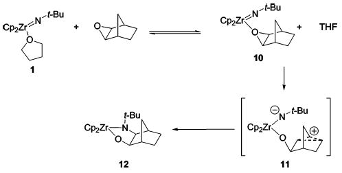 Scheme 2