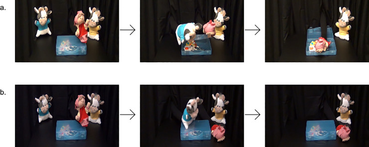 Fig 2