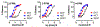 Figure 5: