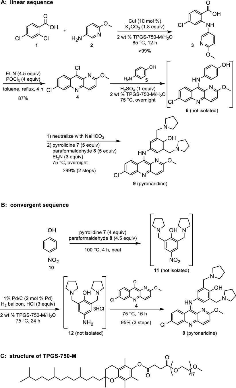 Scheme 1