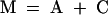 Inline graphic
