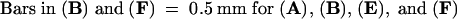 Inline graphic
