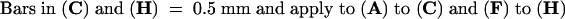 Inline graphic