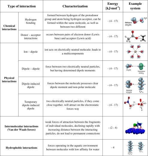 graphic file with name 216_2011_5308_Tab2_HTML.jpg