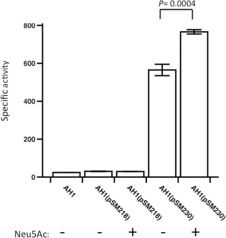 Fig 4