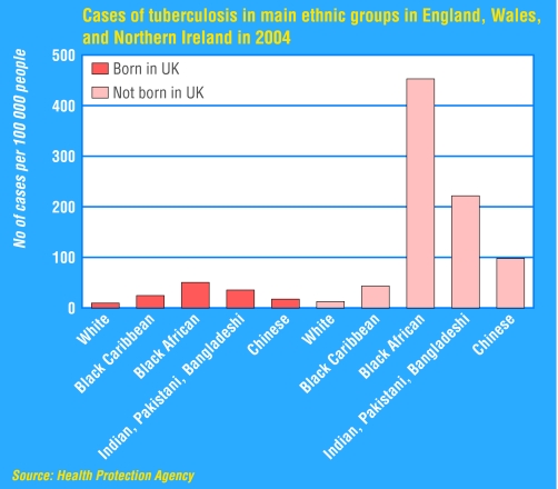 graphic file with name migrants2511.jpg