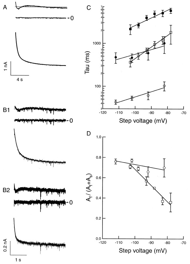 Fig. 11.