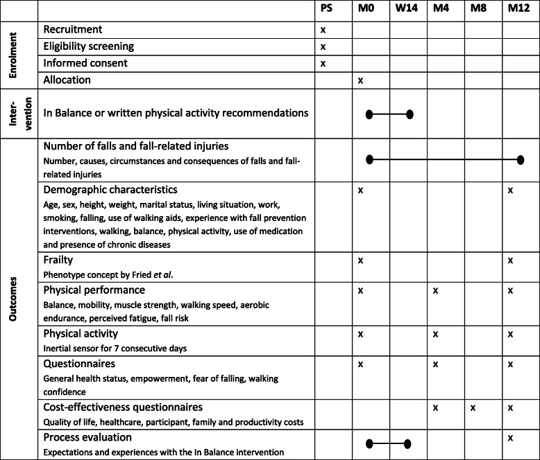 graphic file with name 12877_2021_2334_Tab2_HTML.jpg