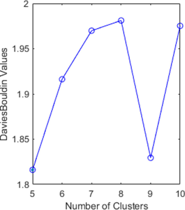Figure 4—figure supplement 1.