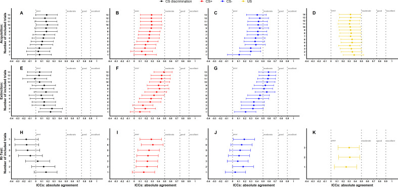 Figure 1—figure supplement 5.