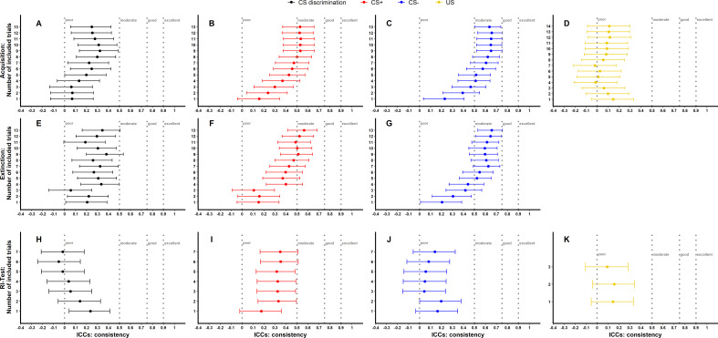 Figure 1—figure supplement 8.