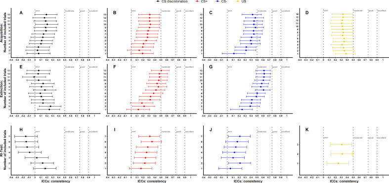 Figure 1—figure supplement 6.