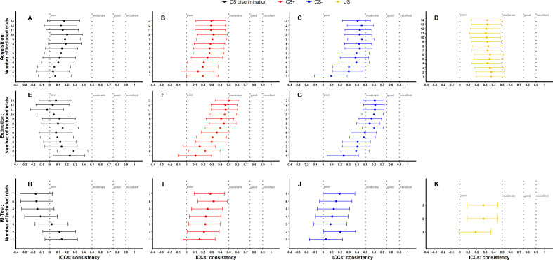 Figure 1—figure supplement 4.