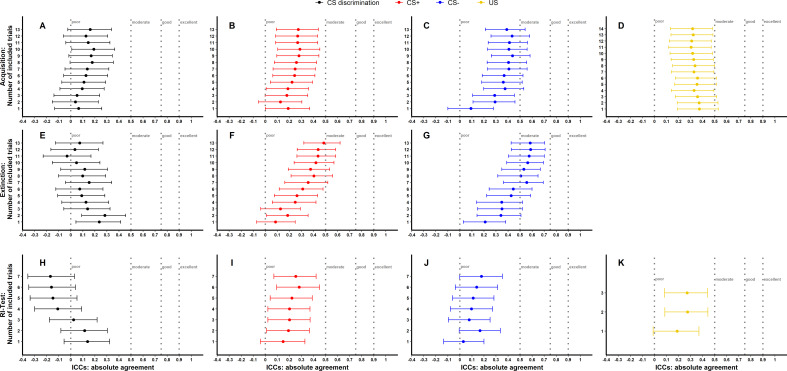 Figure 1—figure supplement 3.