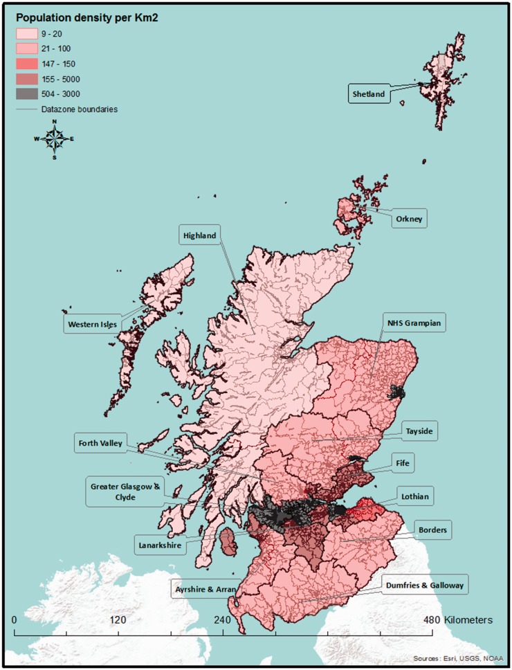 Figure 1.