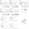 FIG 11