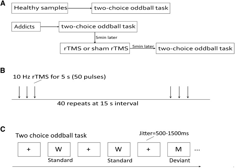 Fig. 1