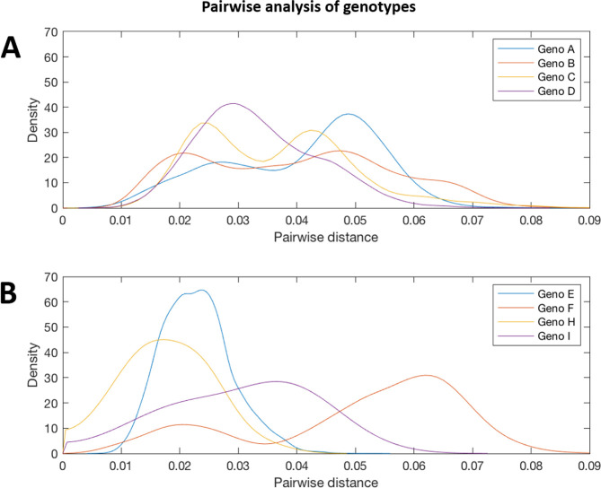 Fig. 12.