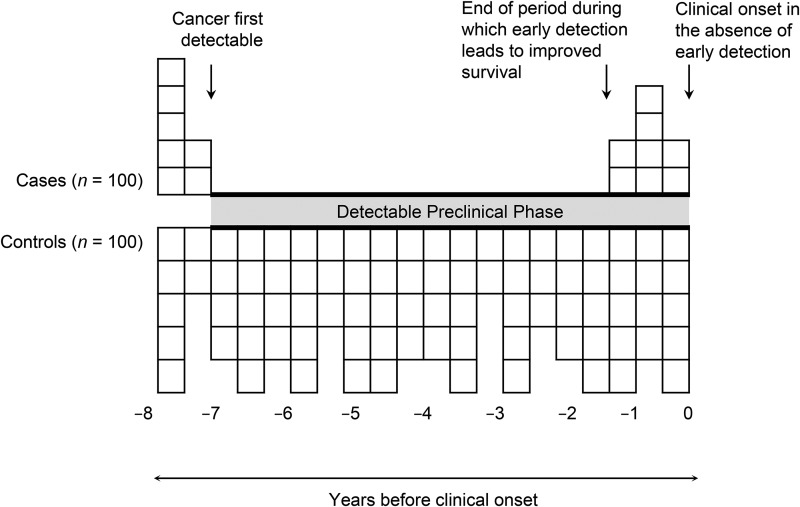 Figure 1.