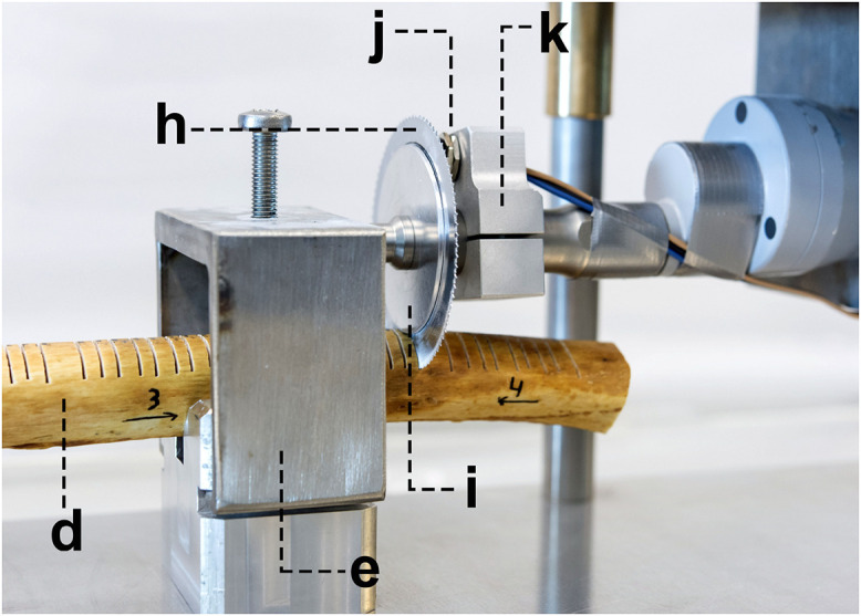 Fig. 2