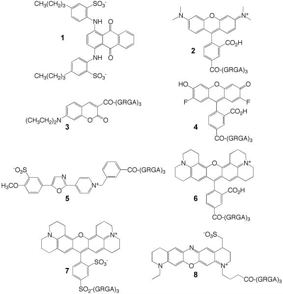 Scheme 2