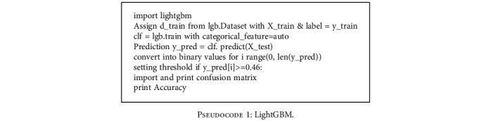 Pseudocode 1