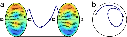 Fig. 3.