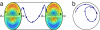 Fig. 3.