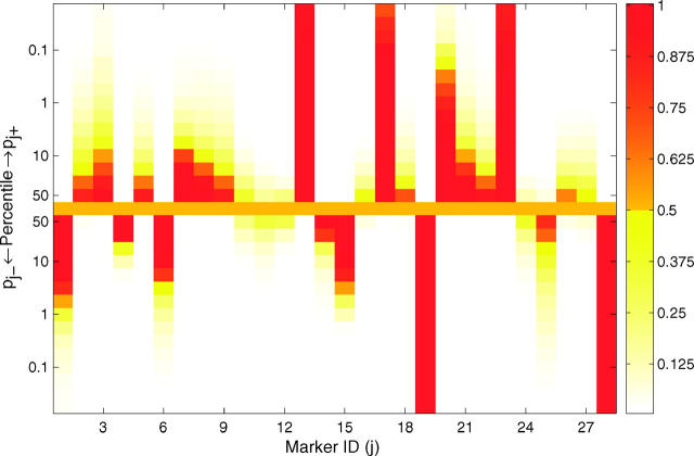 Figure 1.—