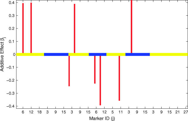 Figure 2.—