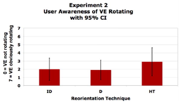 Fig. 12