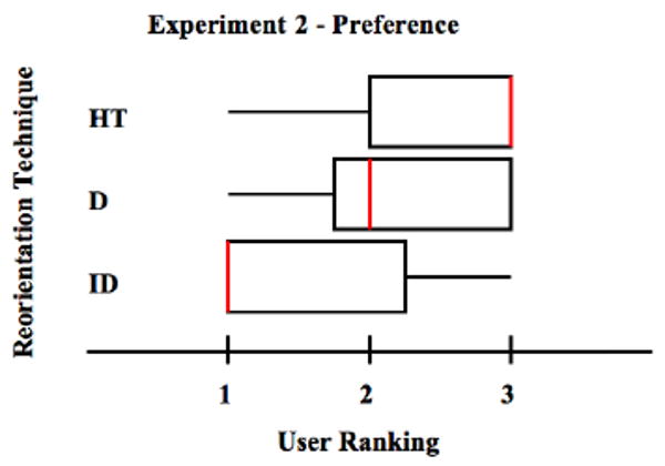 Fig. 13