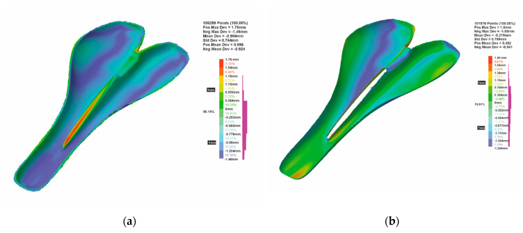 Figure 16