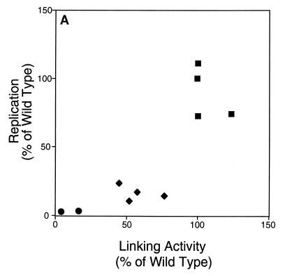 FIG. 5