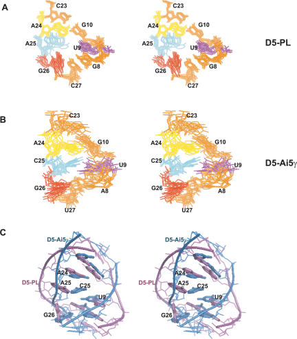 FIGURE 4.