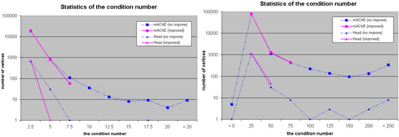 Fig. 16