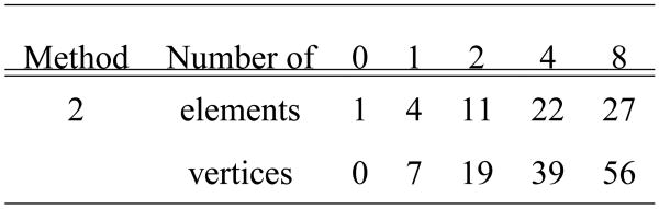 Fig. 11