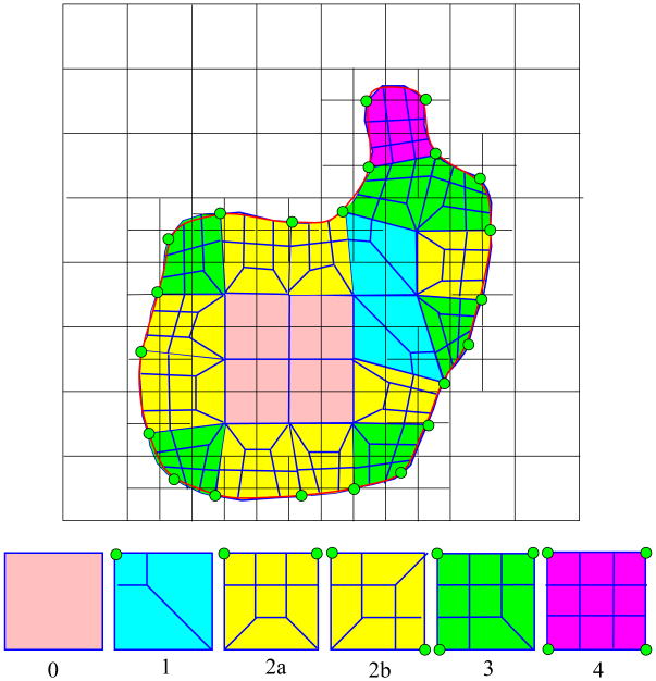 Fig. 8