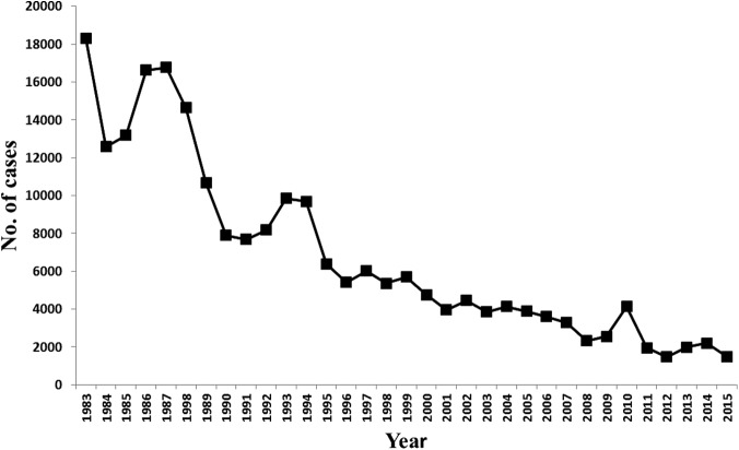 FIG. 1.