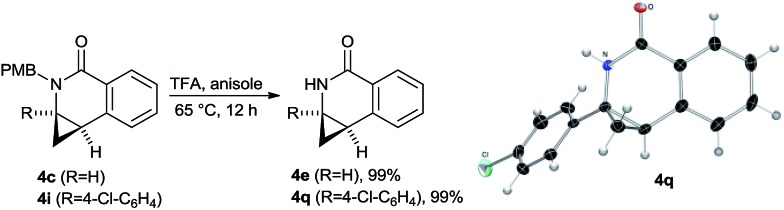 Scheme 9