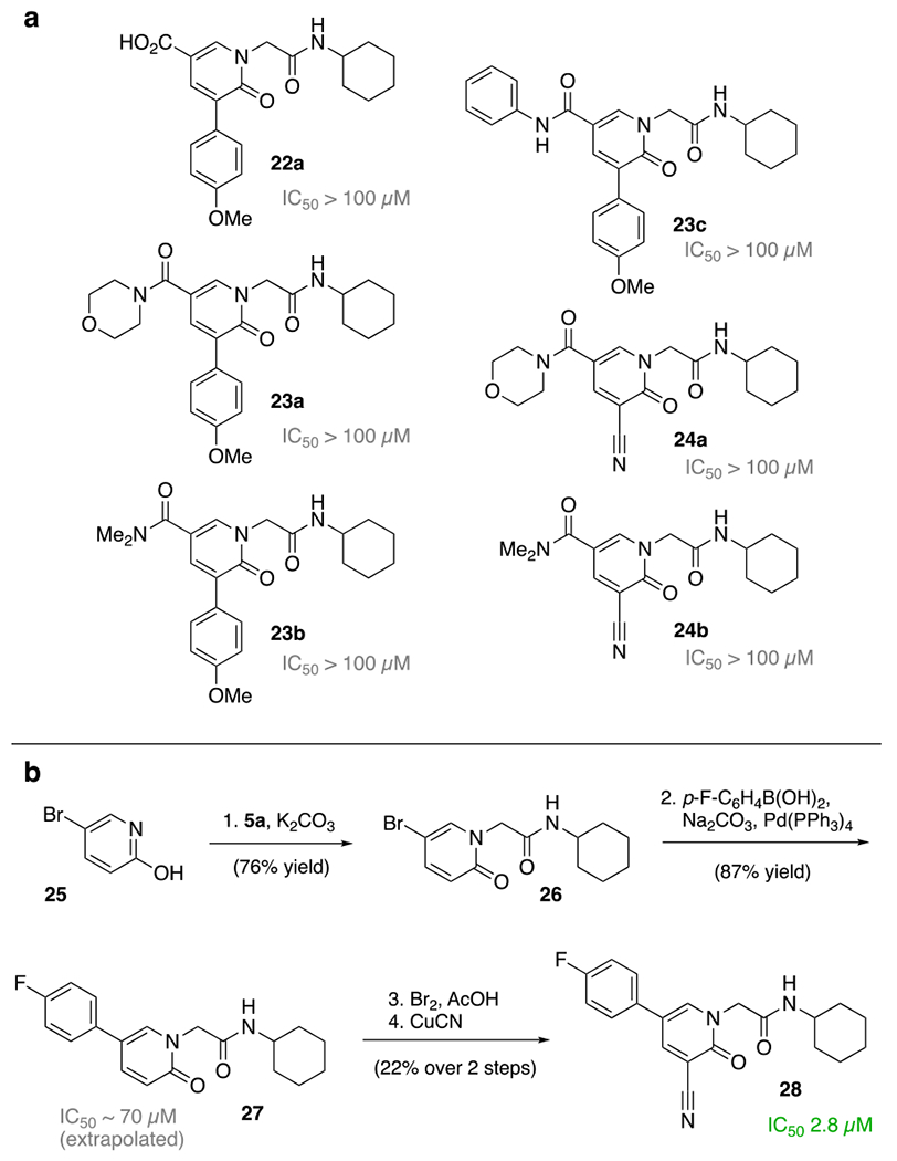 Scheme 3.