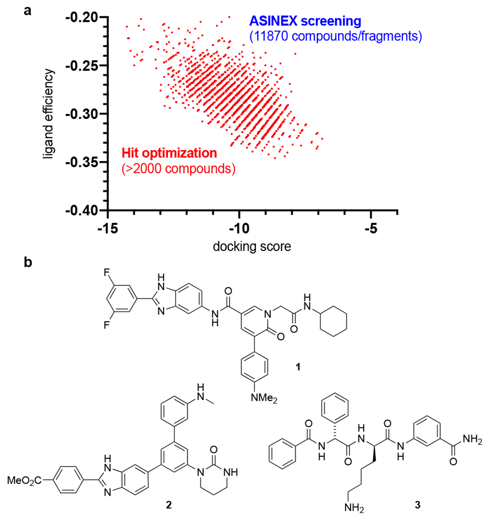 Figure 1.