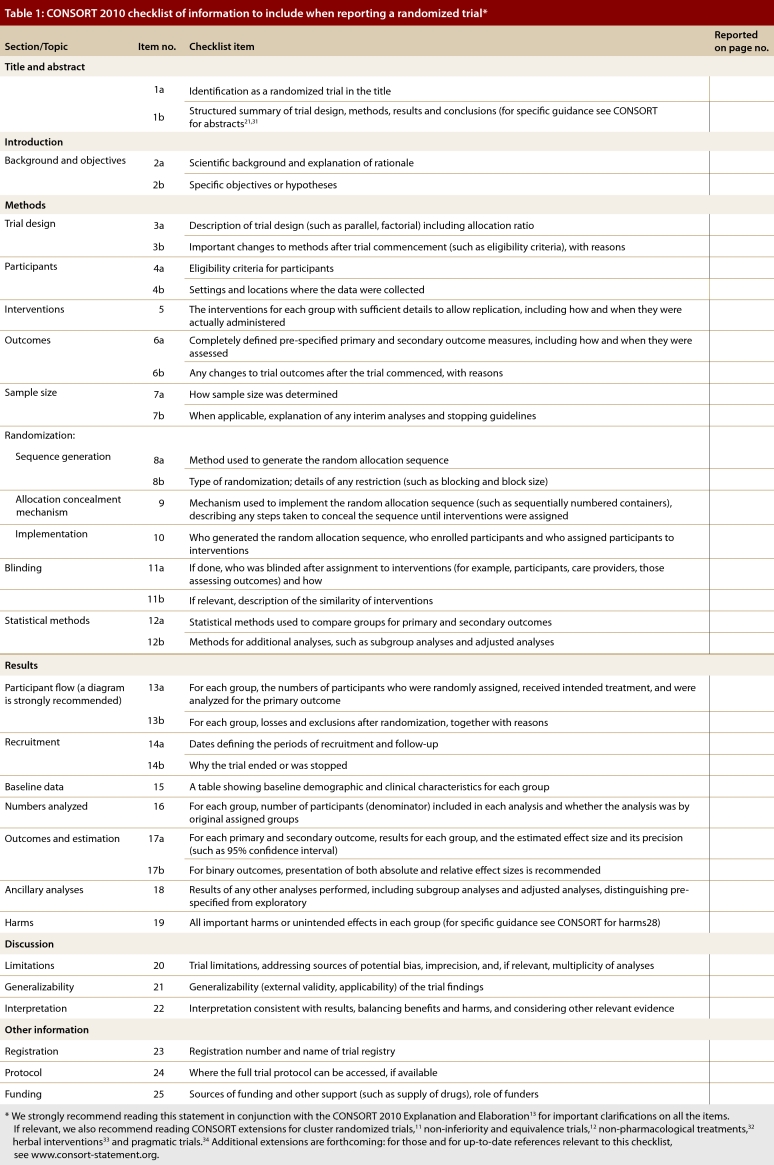 Table 1