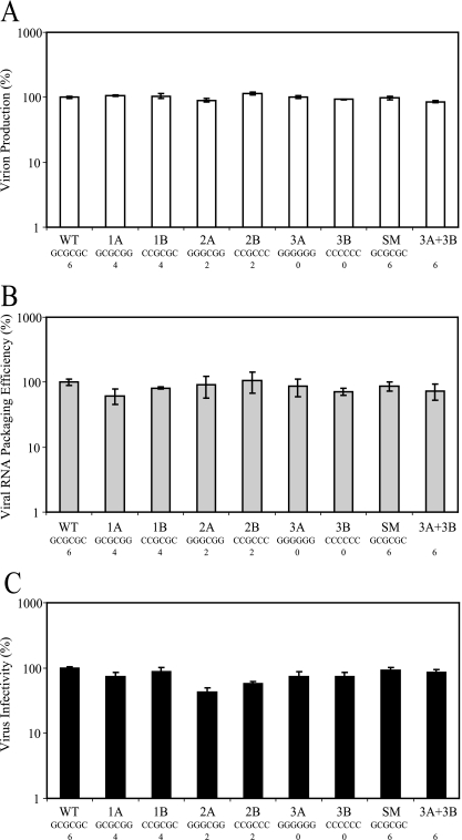 FIG. 2.