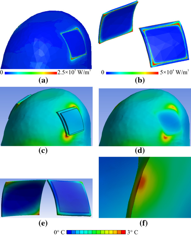 Fig. 8