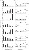 Figure 1.